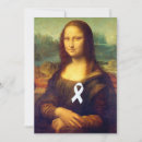 Suche nach lustige mona lisa karten Glücklich