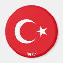 Suche nach türkische magnete Truthühner