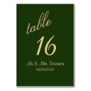 Suche nach der jäger tischkarten Elegant