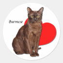 Suche nach burma aufkleber Burmesisch