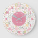 Suche nach floral wanduhren Für sie/ihn