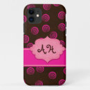 Suche nach band fall iphone hüllen Girly