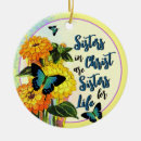 Suche nach christus ornamente Gott