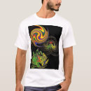 Suche nach saure reise Farben