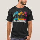 Suche nach ft tshirts Ozean