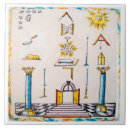 Suche nach niederländisch fliesen Blau