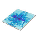 Suche nach raucher fliesen Für alle