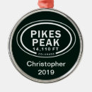 Suche nach zauberer ornamente Verzierung