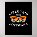 Suche nach botswana poster Urlaub