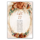 Suche nach rote rosen tischkarten Gäste