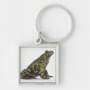 Suche nach seitenansicht schlüsselanhänger Natur