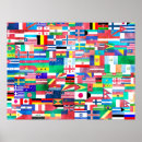 Suche nach nation poster Flagge