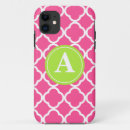 Suche nach heißes mädchen iphone hüllen Girly