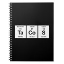 Suche nach element kleine notizbücher Aussenseiter