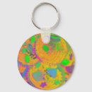 Suche nach besondere anlässe schlüsselanhänger Kuchen