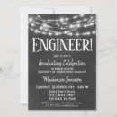 Suche nach ingenieurschule Ingenieurstudium