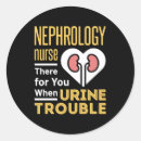 Suche nach urin aufkleber Nephrologie