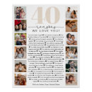 Suche nach 40 jahre poster Geburtstagsgeschenk