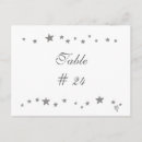 Suche nach tischnummer postkarten Braut