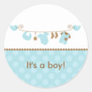 Suche nach wäsche aufkleber Vögel