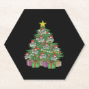 Suche nach skull untersetzer Santa