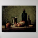 Suche nach chardin poster Still