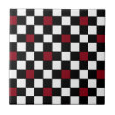 Suche nach retro 50er fliesen Rot