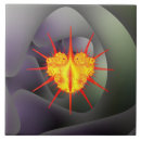 Suche nach fehler fliesen Cartoon