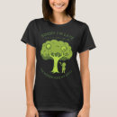 Suche nach genauigkeit tshirts Korb ziel