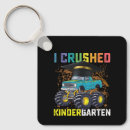 Suche nach truck schlüsselanhänger Lustig