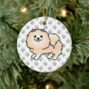 Suche nach an pomeranian ornamente Jede person