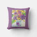 Suche nach expressionismus kissen Natur