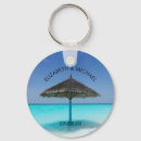 Suche nach malediven accessoires Tropischer strand