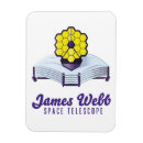 Suche nach teleskop magnete Wissenschaftlich
