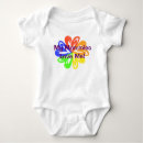 Suche nach homosexuelle babykleidung Mamas