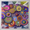 Suche nach säuren poster Psychedelisch