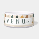 Suche nach chat wohnen zuhause Für haustiere