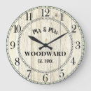 Suche nach personalisierte hochzeit wanduhren Neuvermählte