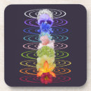 Suche nach chakra wohnen zuhause Meditation