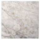 Suche nach wachstum fliesen Horizontal