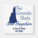 Suche nach new hampshire magnete Übereinstimmung