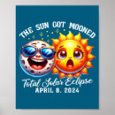 Suche nach solar poster Sonne