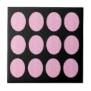 Suche nach schwarze kreise fliesen Rosa