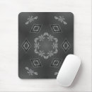 Suche nach kaleidoskope mousepads Geburtstag
