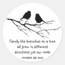 Suche nach vogelnest aufkleber Für sie/ihn