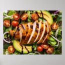 Suche nach diät kunst Gesund