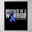 Suche nach insulin poster Typ 1 diabetes