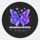 Suche nach rheumatoid aufkleber Republikaner