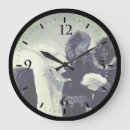 Suche nach us wanduhren America