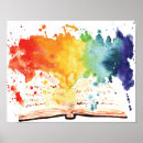 Suche nach nook poster Lesen
